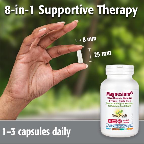 Magnesium⁸